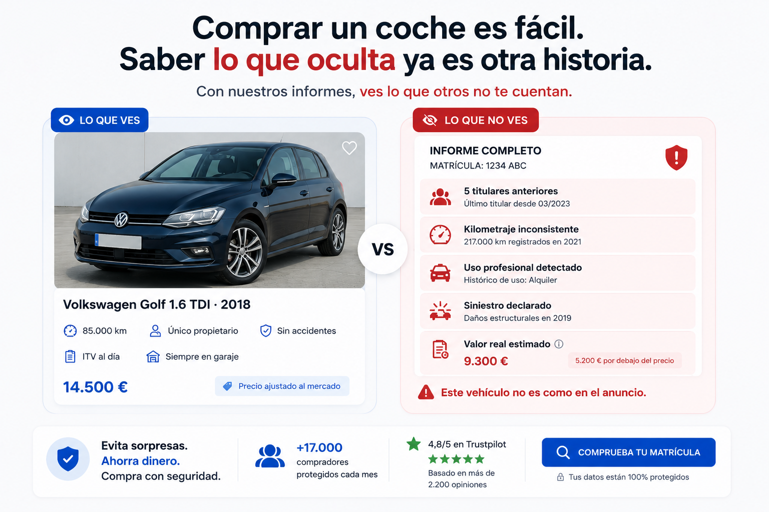 Comparativa: Volkswagen Golf 1.6 TDI con 5 titulares anteriores, kilometraje inconsistente y siniestro declarado