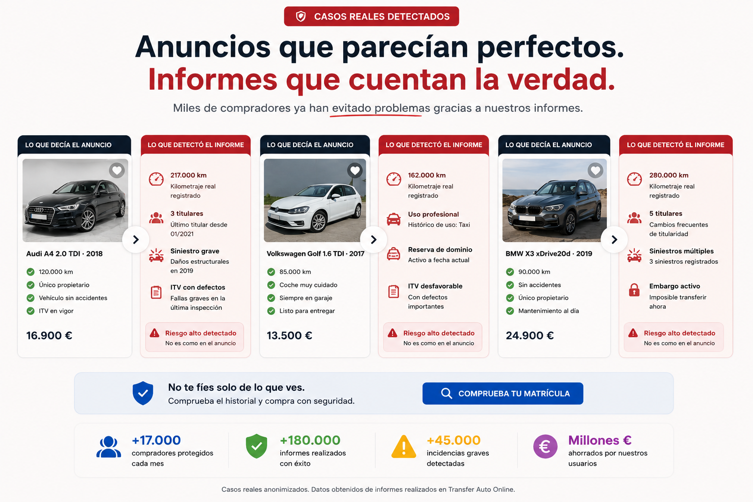 Anuncios que parecían perfectos. Audi A4, VW Golf y BMW X3 con datos reales muy distintos a los anunciados